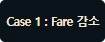 Case 1 : Fare 